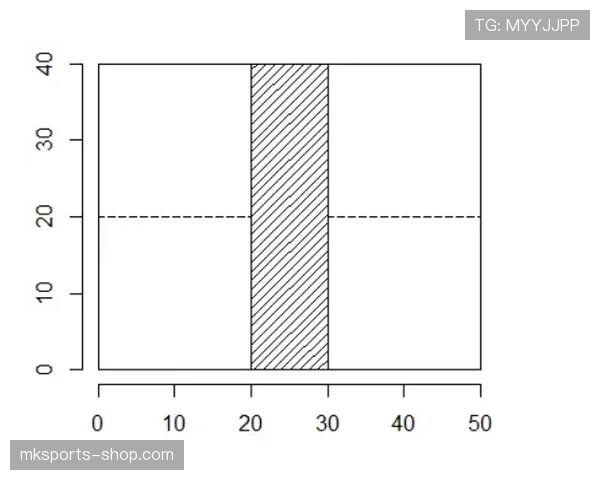 球门尺寸标准：宽7.32米高2.44米，为何这个规格沿用至今？