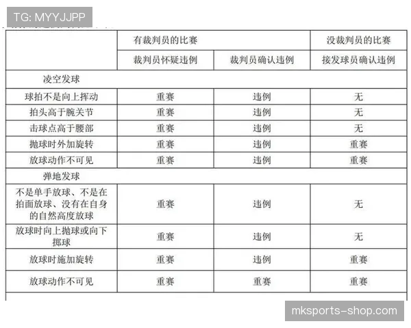 延误比赛违例是什么规则？新手必知的判罚标准解析