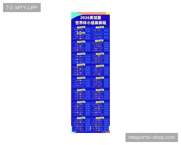 2026世界杯48队分12组赛制规则怎么安排